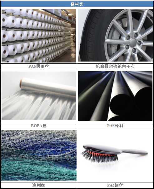 图七.png 图七.png